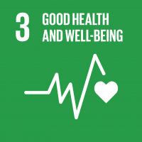 IPA SDG – Goal No 3 – Good Health and well-being